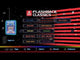 Atari Flashback Classics ­Collection Vol.2 (PS4)