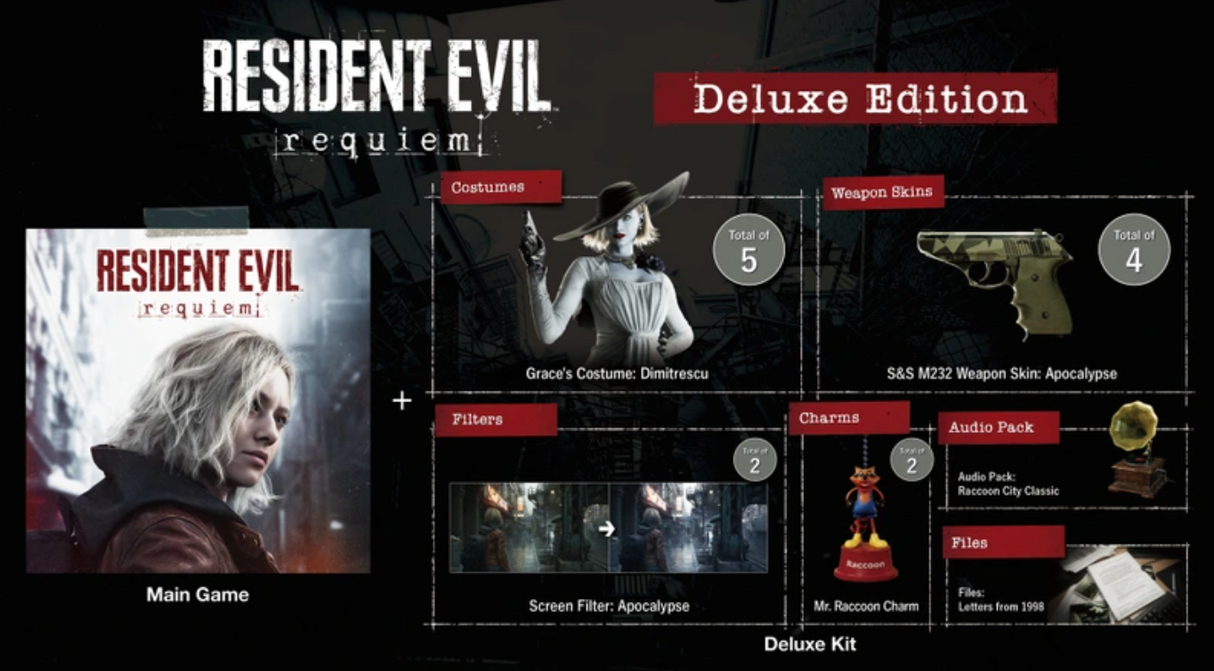 Promotional image of 'Resident Evil Requiem' Deluxe Edition with game case and collectible items.